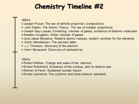 Atomic Structure Presentation Chemistry