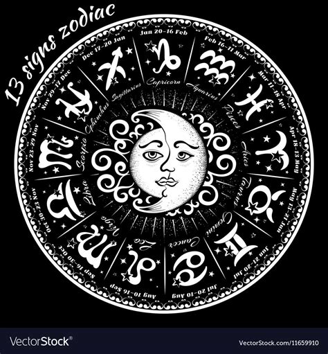 The 13 Zodiac Signs