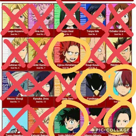 The my hero academia manga and anime series features a vast world with an extensive cast of characters created by kōhei horikoshi. Class 1A Elimination game | Polls | My Hero Academia Amino