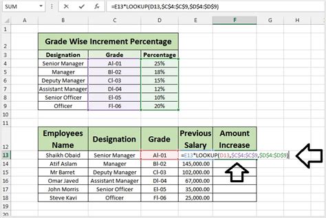How To Calculate Percentages In Microsoft Excel