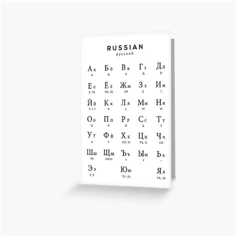 Russian Alphabet Chart Russian Language Cyrillic Chart White