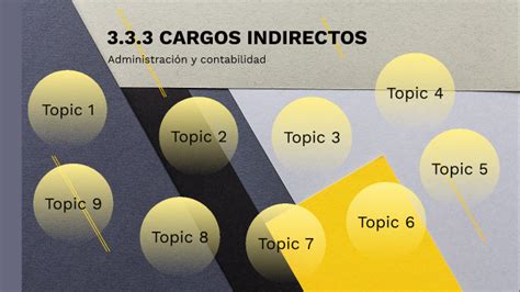 Cargos Indirectos By Diego Rodriguez On Prezi