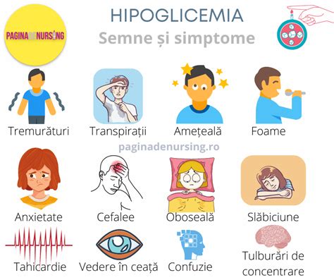 Hipoglicemia Simptome Triada Whipple Diagnostic Pagina De Nursing