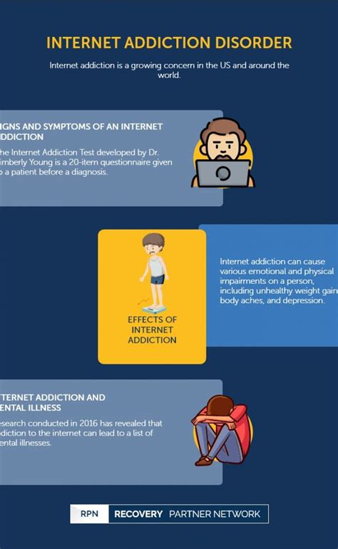 💄 Physical Effects Of Internet Addiction Internet Addiction Causes