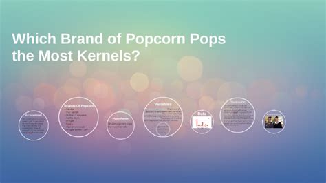 Which Brand Of Popcorn Pops The Most Kernels By Kai Pierre On Prezi