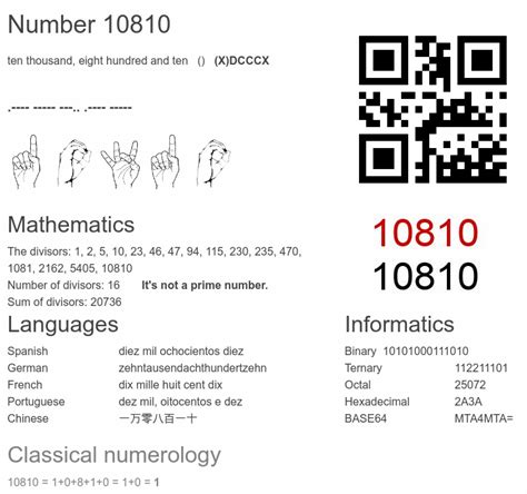 10810 Number Facts Meaning And Properties