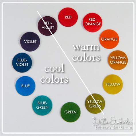 Color Wheel Part 2 Color Relationships Britta Swiderski Creative