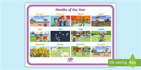 Nz Months Of The Year Display Posters Creat De Profesori