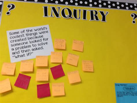Inquiry Inquiry Based Learning Inquiry Classroom