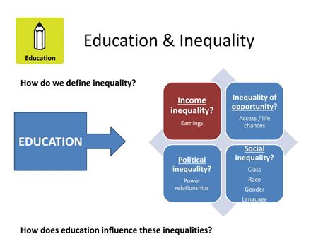 Ppt Education And Inequality Economics Of Education Hons 8 May 2012