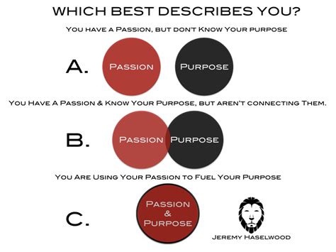 The Difference Between Passion And Purpose By Jeremy Haselwood Living