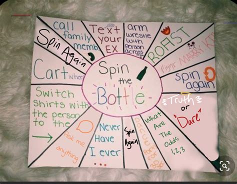 Spin The Bottle Clean Sleepover Party Games Fun Sleepover Games Teen Sleepover