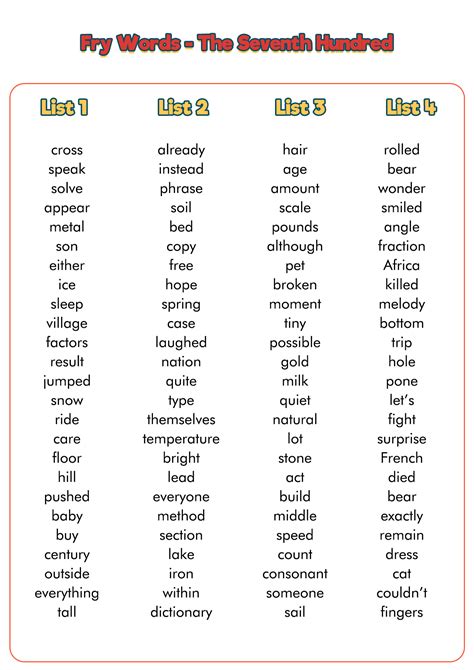 7th Grade Vocabulary Worksheets