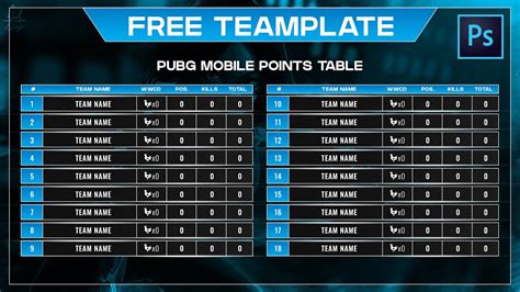 Pubg Mobile Points Table Slot List Design Speedart Free Template