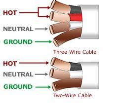 Wiring connections in switch, outlet, and light boxes. What is the difference between 14-2 wire and 14-3