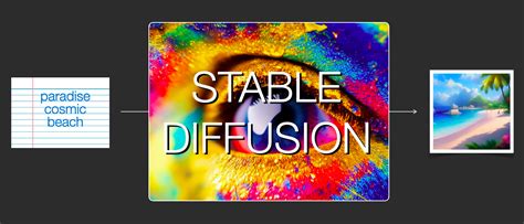 Stable Diffusion Prompt List Concept Art Image To U