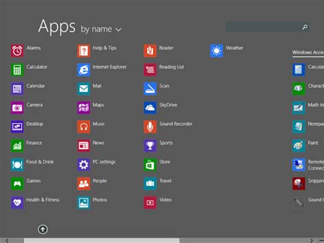 Integrators and developers building services, apps, and devices across markets and verticals (e.g. How to Show All Apps on the Windows 8.1 Start Screen - dummies