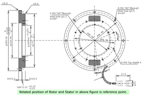 The code below shows four nested divs. MPZA Series Absolute Value Built-in A/D converter ...