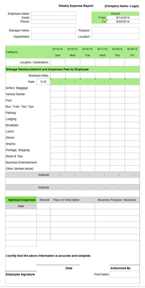 Employee Expense Report Template 9 Free Excel Pdf Apple Intended