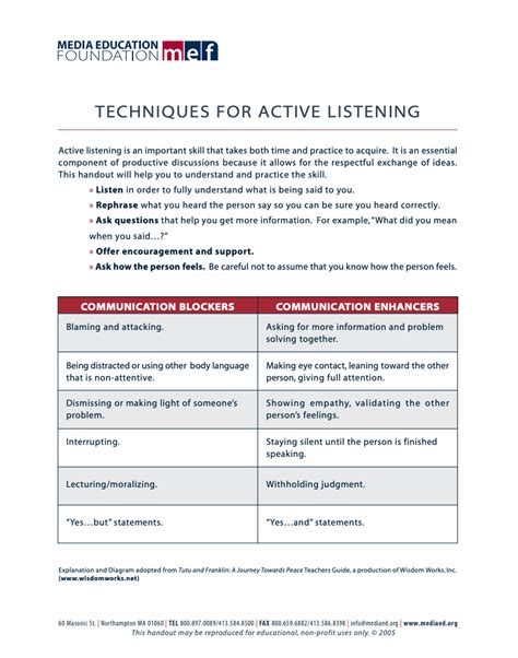 Free Handout Techniques For Active Listening
