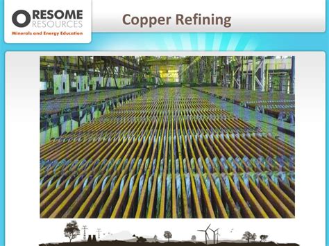 Ppt Copper Processing Powerpoint Presentation Free Download Id4825473