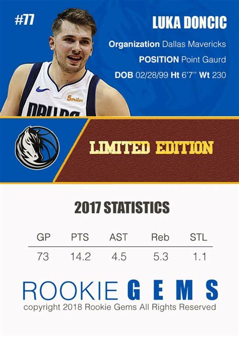 2018 Luka Doncic Nba Rookie Card Limited Edition Gold Dallas Etsy