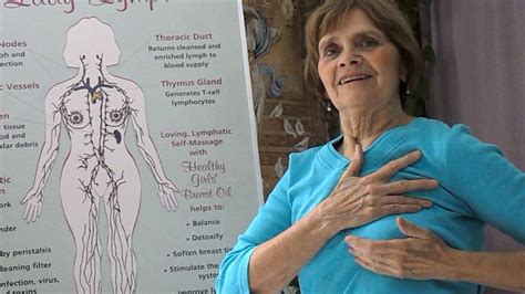 Lymphatic Breast Massage Youtube