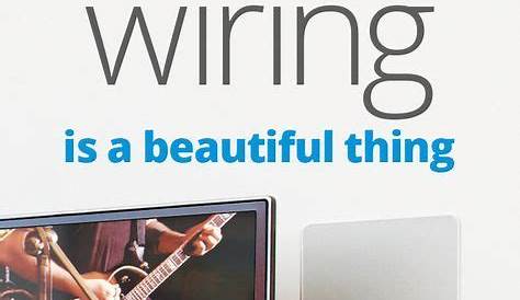 In-wall wiring guide for home A/V in 2019 | Home theater installation