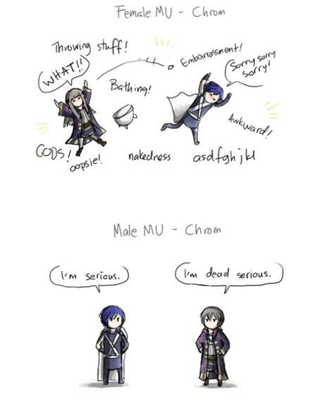 Difference Between Female Avatar Conversations And Male Avatar Conversations Emilia S Scribbles