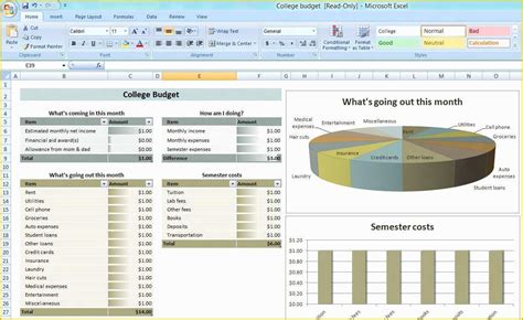 Free Spreadsheet Template Of 9 Best Of Free Printable Spreadsheets For
