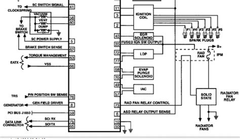 Dodge Caravan Wiring Diagram