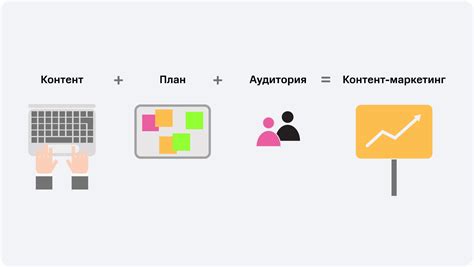 Контент-маркетинг: что это, инструменты и принципы контент-маркетинга ...