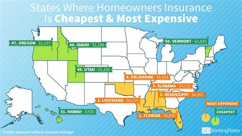 Check spelling or type a new query. Here Are the Most and Least Affordable States for Home Insurance | GOBankingRates