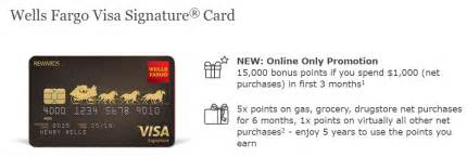Unlike store specific cards, the wells fargo card is a prepaid visa card good anywhere visa is accepted. Wells Fargo Visa Signature Card Review: Up to 5x Points