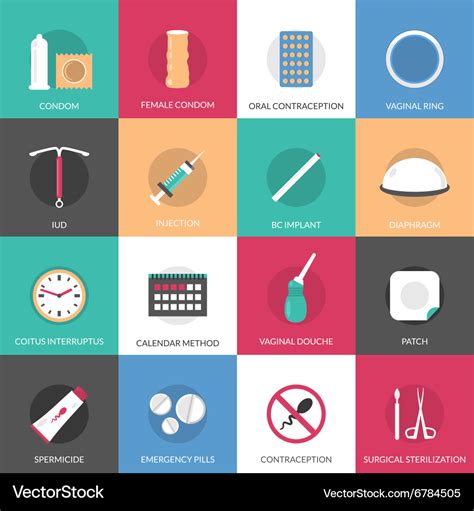 contraception methods icons set royalty free vector image