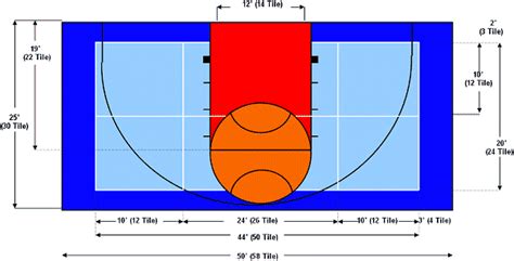 Basketball Half Court Clipart Best