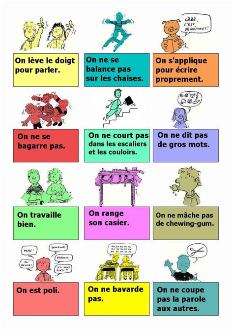 Règlement De Classe à Afficher Learn French Learning Parer