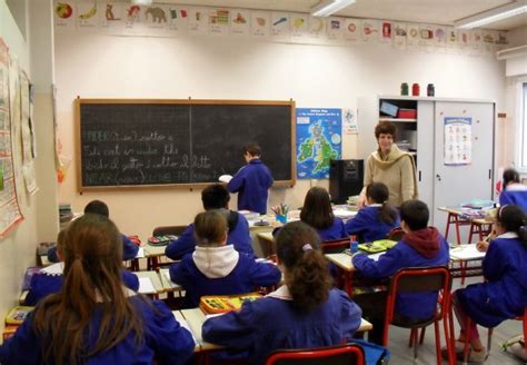 Italian Kids In School