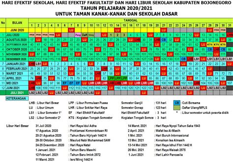 SD Negeri Ngantru: Kalender Pendidikan Lengkap
