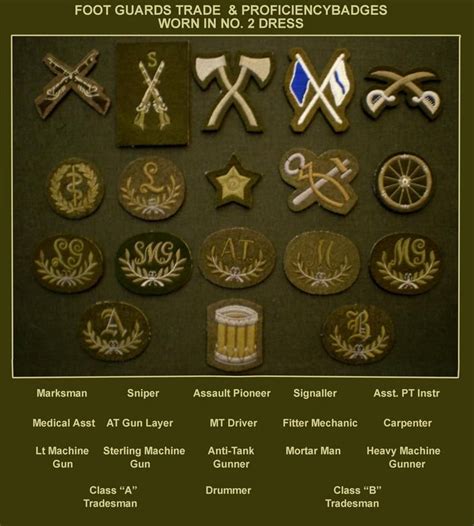36 Best British Army Ranks And Badges Images On Pinterest Army Ranks