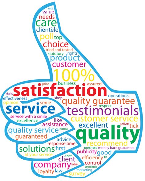 Each person can perceive the concept of. Benefits of mystery shopping for businesses • ISO Quality ...