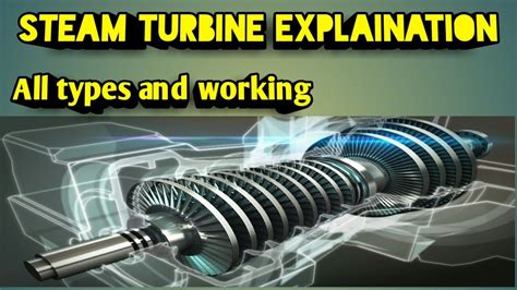 Steam Turbine Tutorial Working Types How Steam Turbine Works