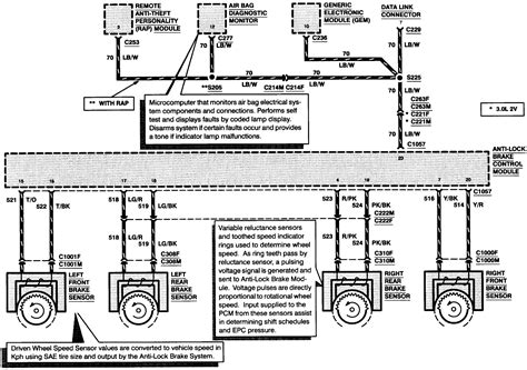 Diagrams For 96 99 Taurus Car Club Of America Ford Taurus Forum