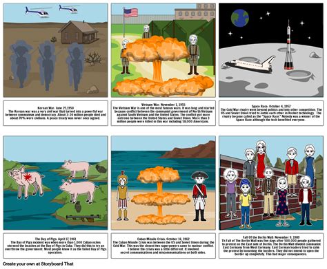 The Cold War Overview Storyboard By 34274523