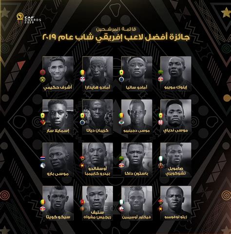 يشار إلى أن الإعلامي المصري أحمد شوبير أوضح بأنه تم الحسم في صفقة انتقال بدر بانون إلى الأهلي. كاف يعلن المرشحين لجائزة أفضل لاعب شاب في إفريقيا لعام ...