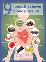 Photos of Emergency Ways To Lower Blood Pressure