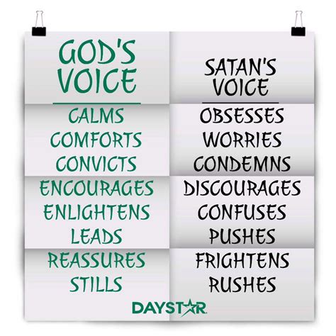Gods Voice Vs Satans Voice Christian Quotes