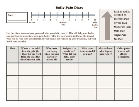 Daily Pain Diary