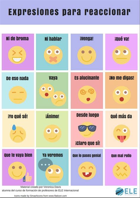 Expresiones Para Reaccionar En Clase De Español Speaking Activities