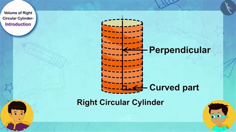 Volume Of A Cylinder Part 13 English Class 9 Youtube